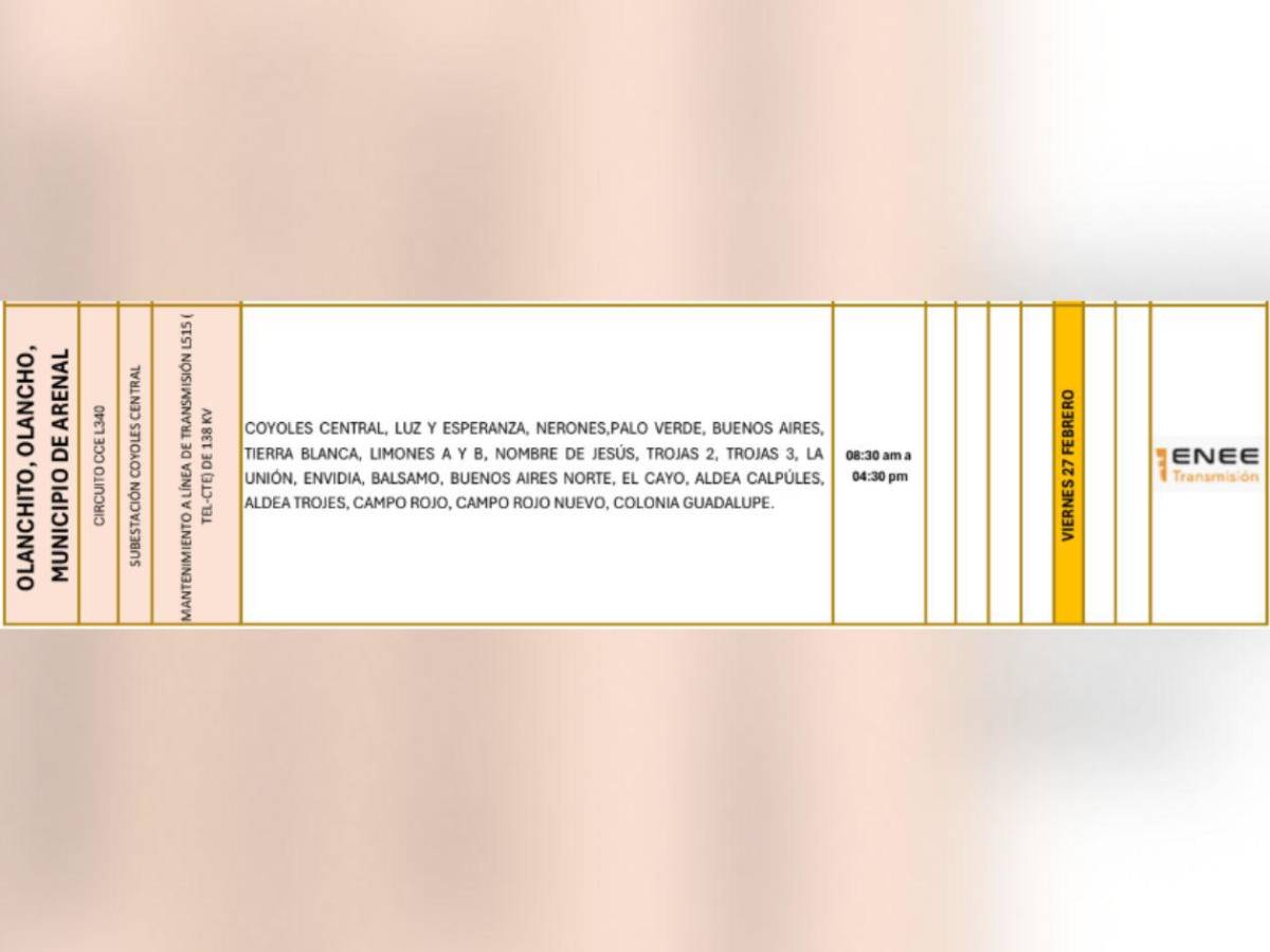 Más de 100 sectores de Honduras no tendrán luz este viernes 27 de febrero