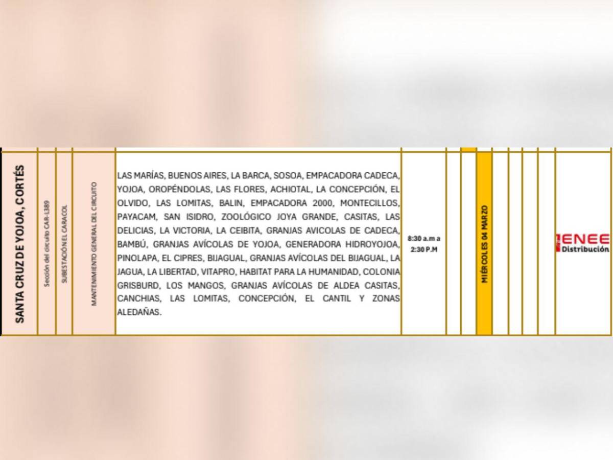 Zonas de Honduras que no tendrán luz este miércoles 4 de marzo