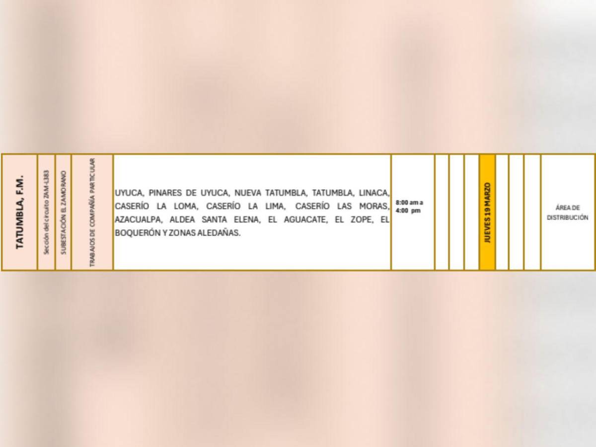 Pasarán el Día del Padre sin luz en estas zonas de Honduras este jueves 19 de marzo