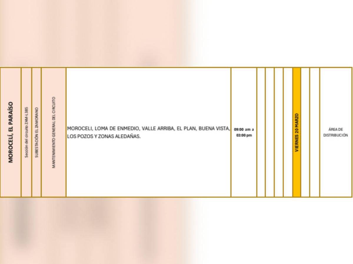 Estas zonas de Honduras estarán sin energía eléctrica este viernes 20 de marzo