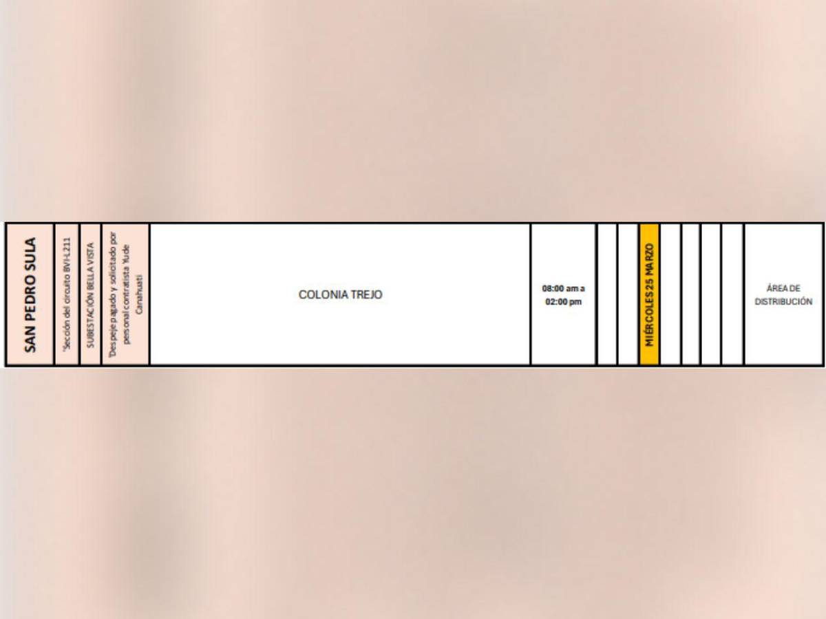 Más de 100 sectores en Honduras no tendrán luz este miércoles 25 de marzo