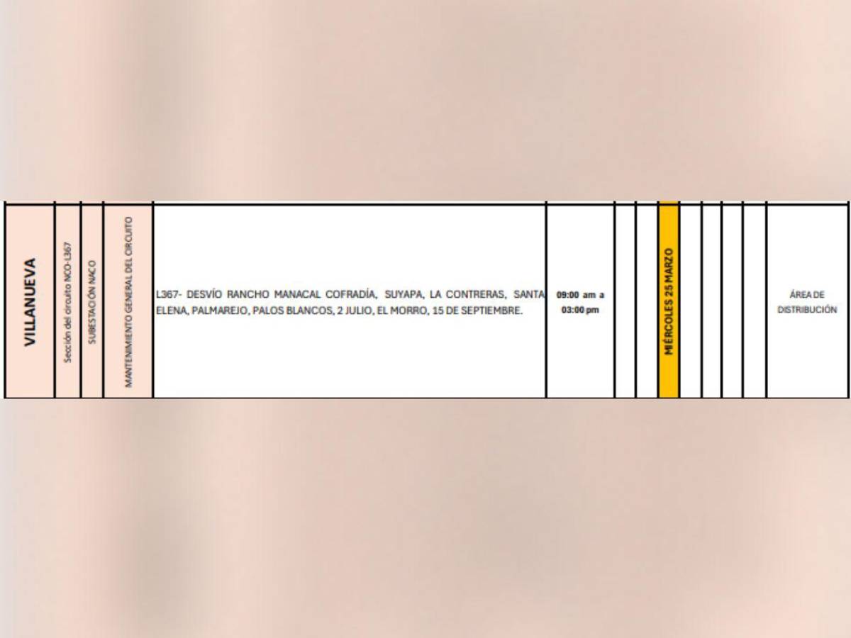 Más de 100 sectores en Honduras no tendrán luz este miércoles 25 de marzo