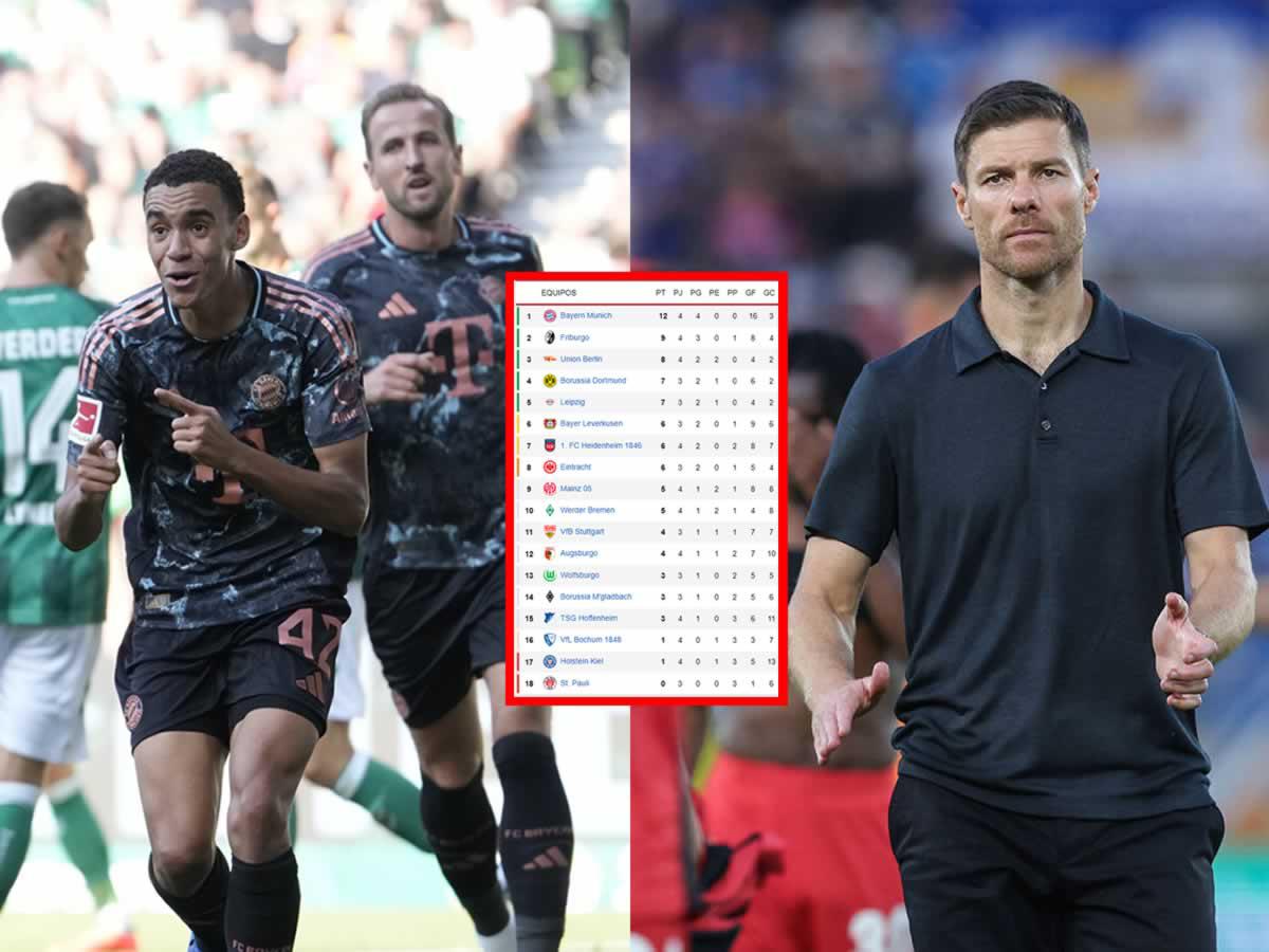 Tabla de posiciones Bundesliga: Bayern golea y se aleja del Leverkusen de Xabi Alonso