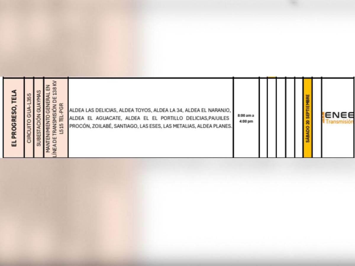 Estos municipios de Honduras sufrirán cortes de luz este sábado 20 de septiembre
