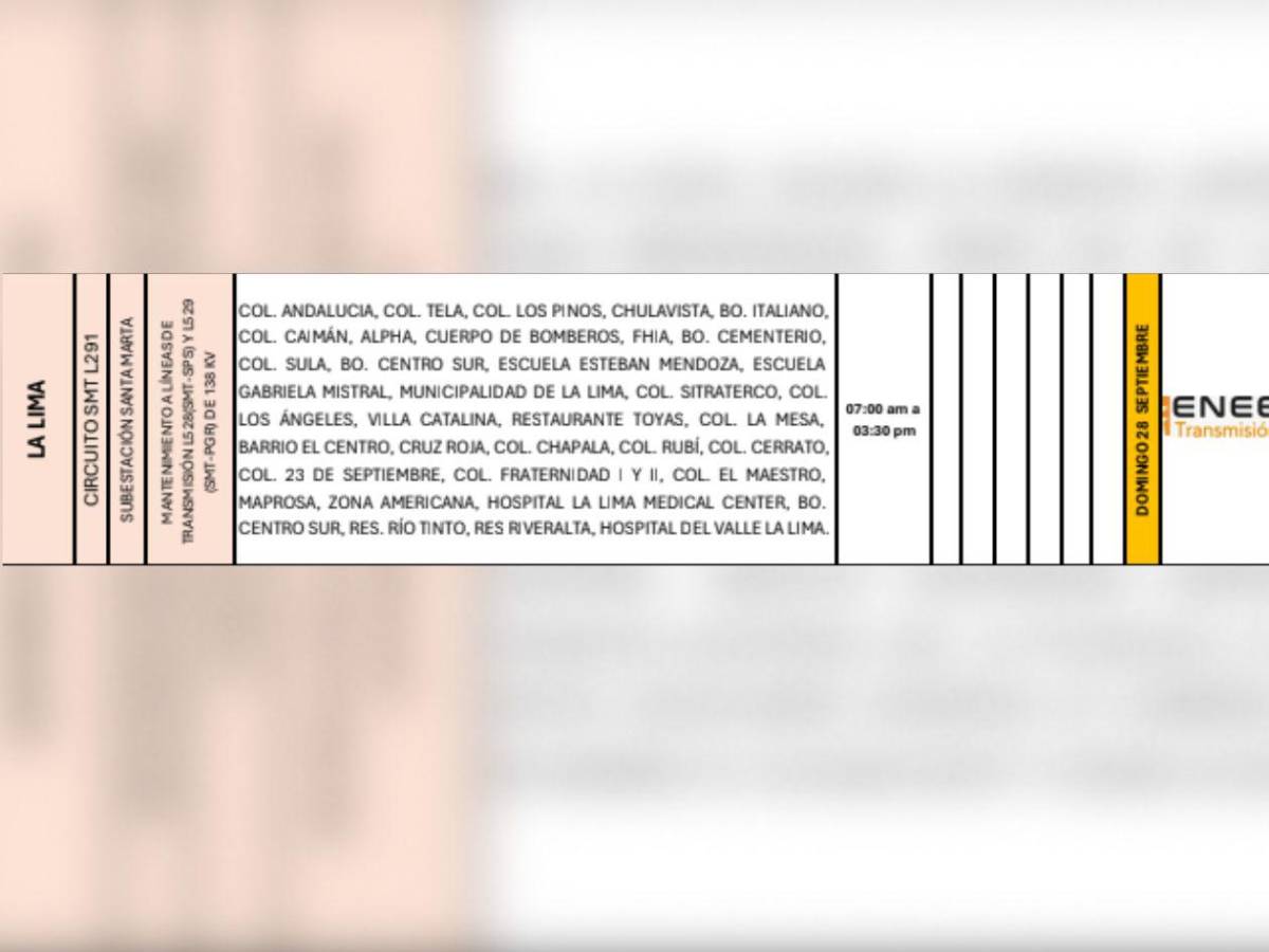 Ocho horas sin luz estarán estas zonas de SPS, La Lima y Téguz este domingo 28 de septiembre