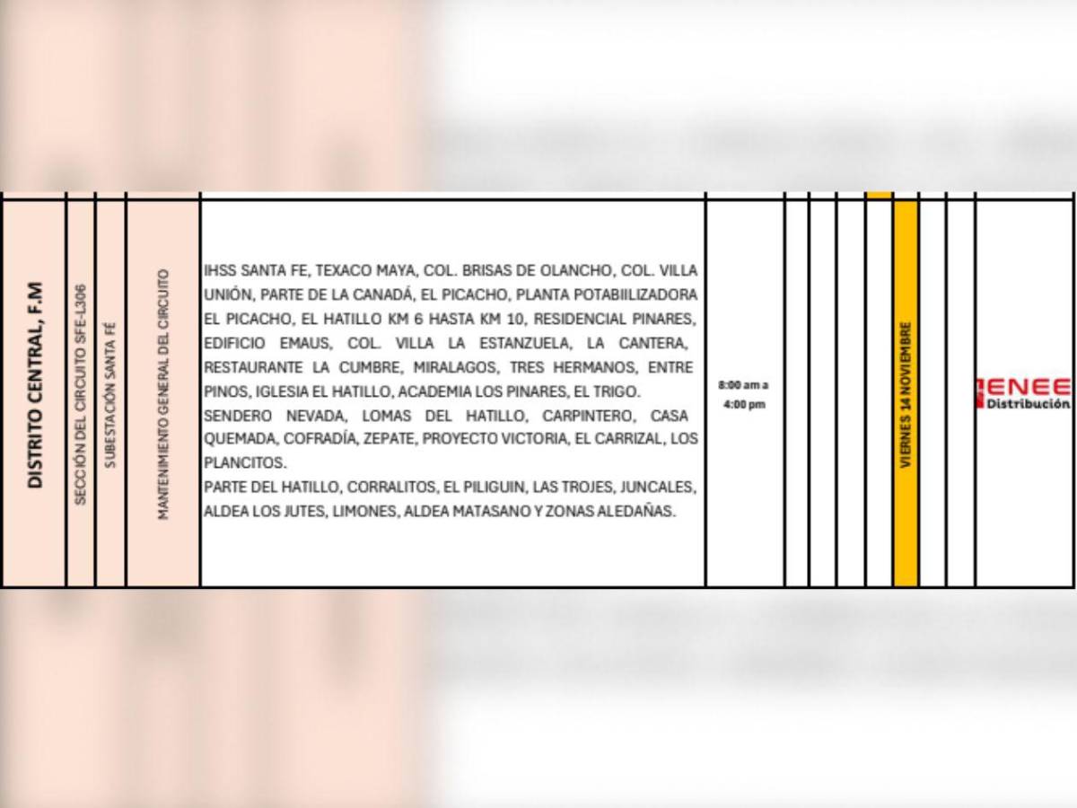 Zonas de SPS y Tegucigalpa que no tendrán luz este viernes 14 de noviembre