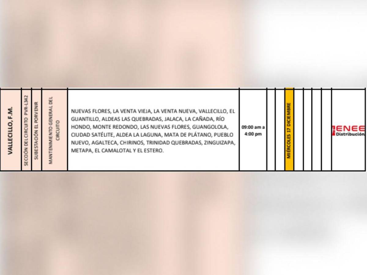 Enee anuncia cortes de energía en varias zonas de Honduras este miércoles 17 de diciembre