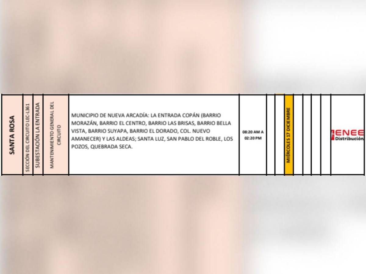 Enee anuncia cortes de energía en varias zonas de Honduras este miércoles 17 de diciembre