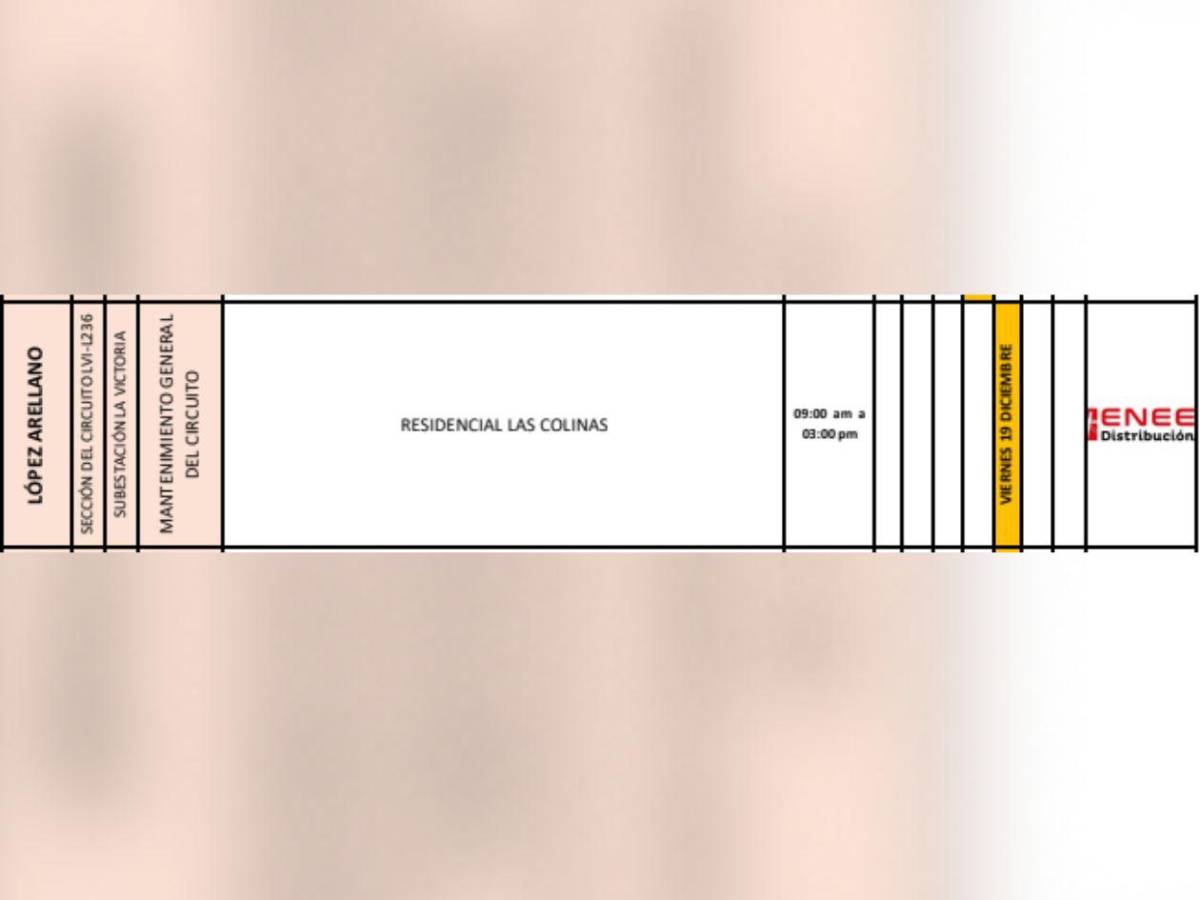 Zonas de Honduras que no tendrán luz este viernes 19 de diciembre