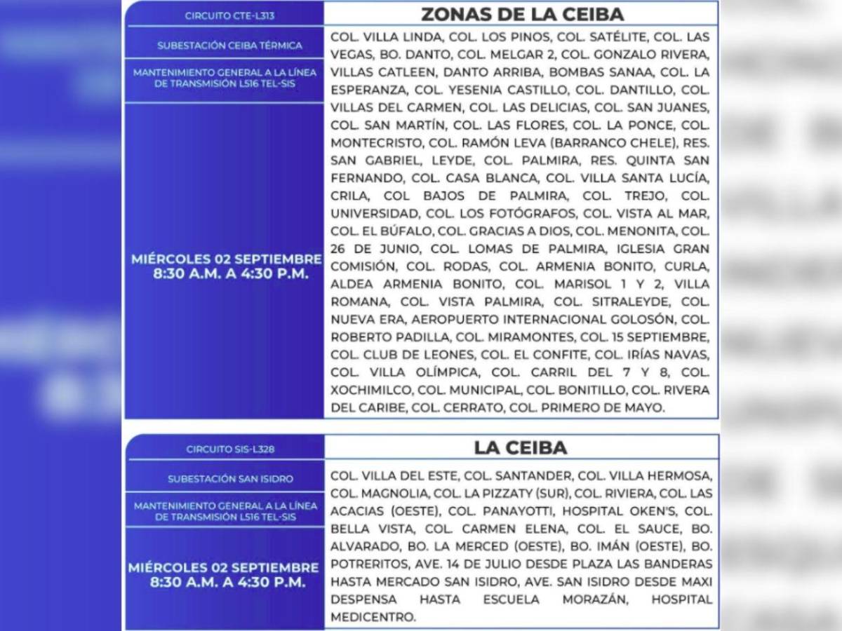 Amplios cortes de luz en estas zonas de Honduras este miércoles 2 de septiembre