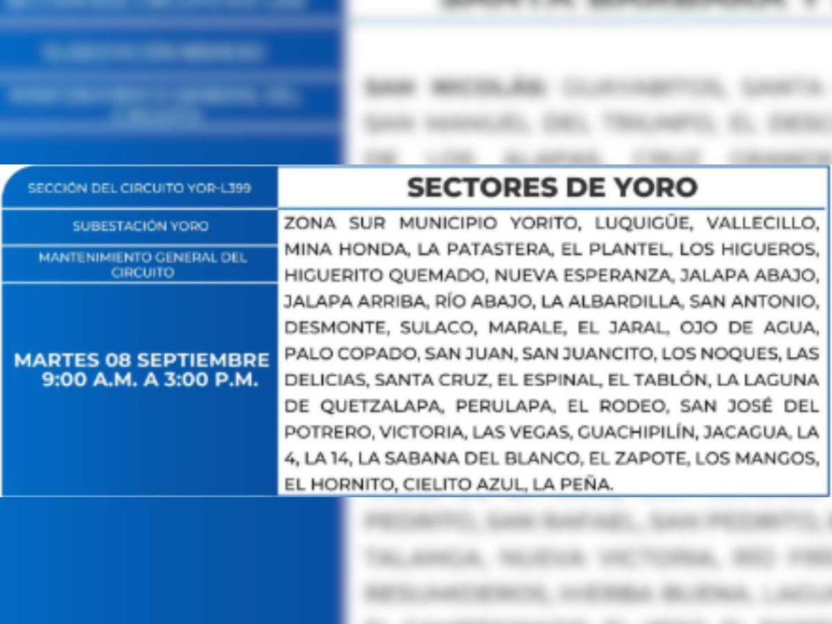 ¡Se va la luz! Conozca las zonas de Honduras que tendrán cortes este martes 8 de septiembre