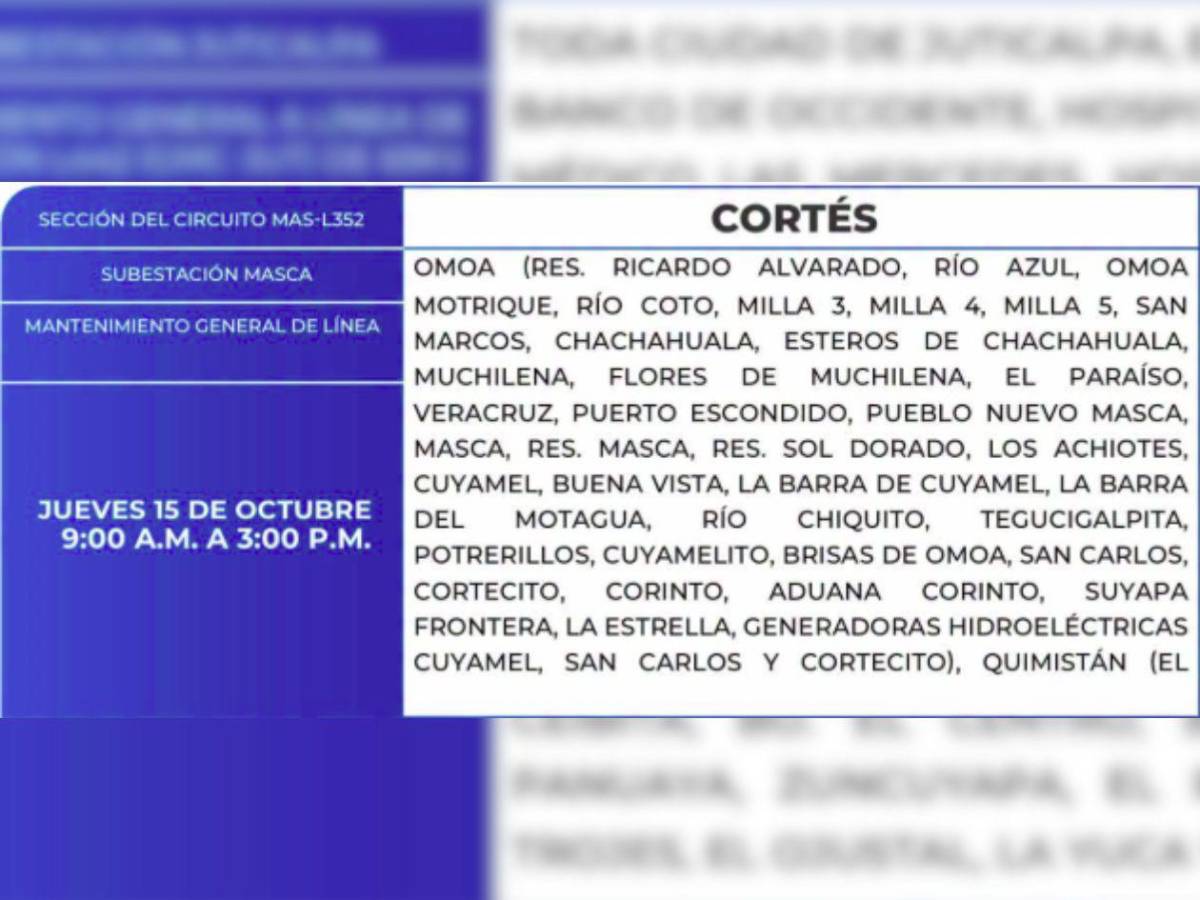 Sectores de Honduras que no tendrán luz este jueves 15 de octubre
