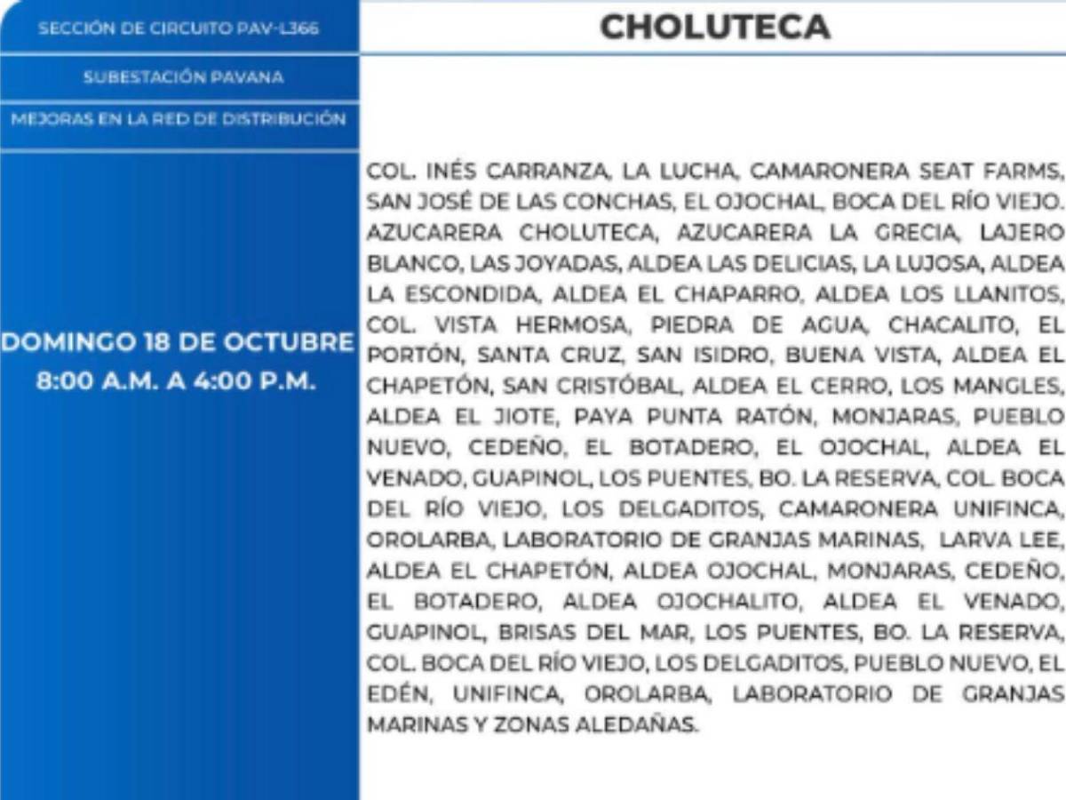 Ocho horas sin luz estarán estas zonas de Honduras este domingo 18 de octubre