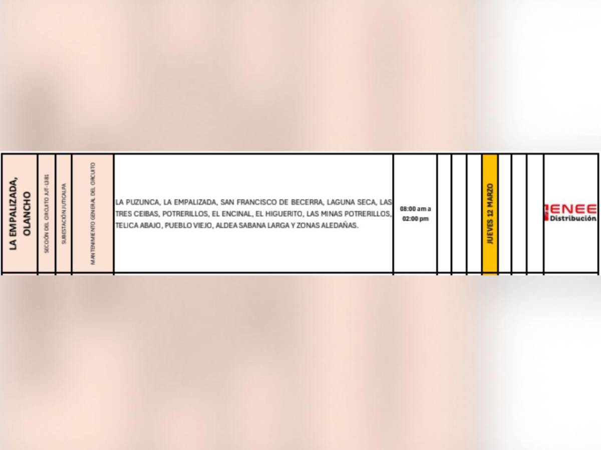 Ocho horas sin luz estarán estas zonas de Honduras este jueves 12 de marzo
