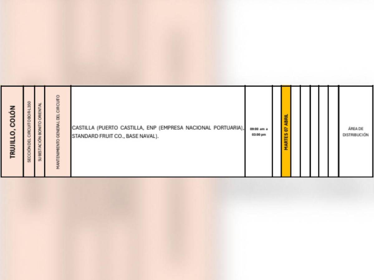 Más de 50 sectores de Honduras estarán sin luz este martes 7 de abril