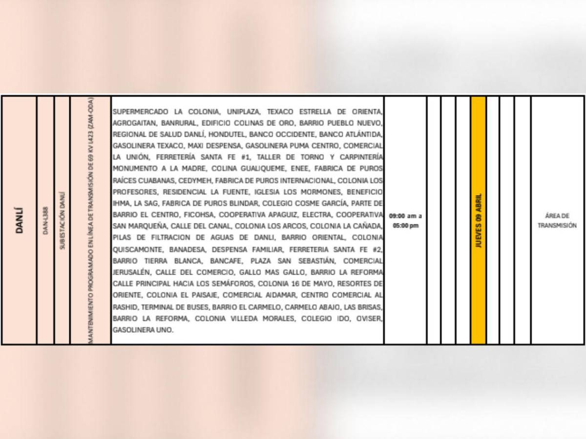 Más de 100 sectores de Honduras estarán sin luz este jueves 9 de abril