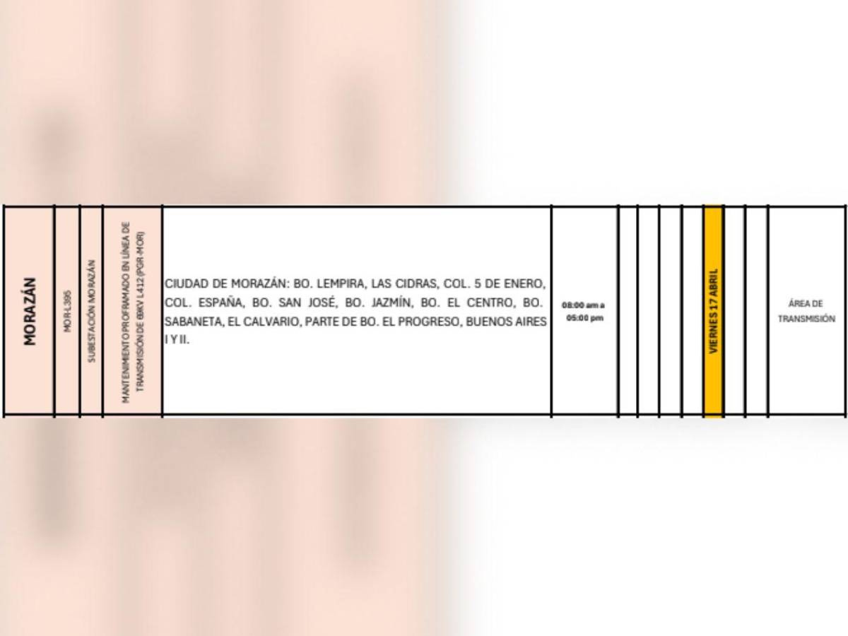 Estos sitios de Honduras no tendrán luz por nueve horas este viernes 17 de abril