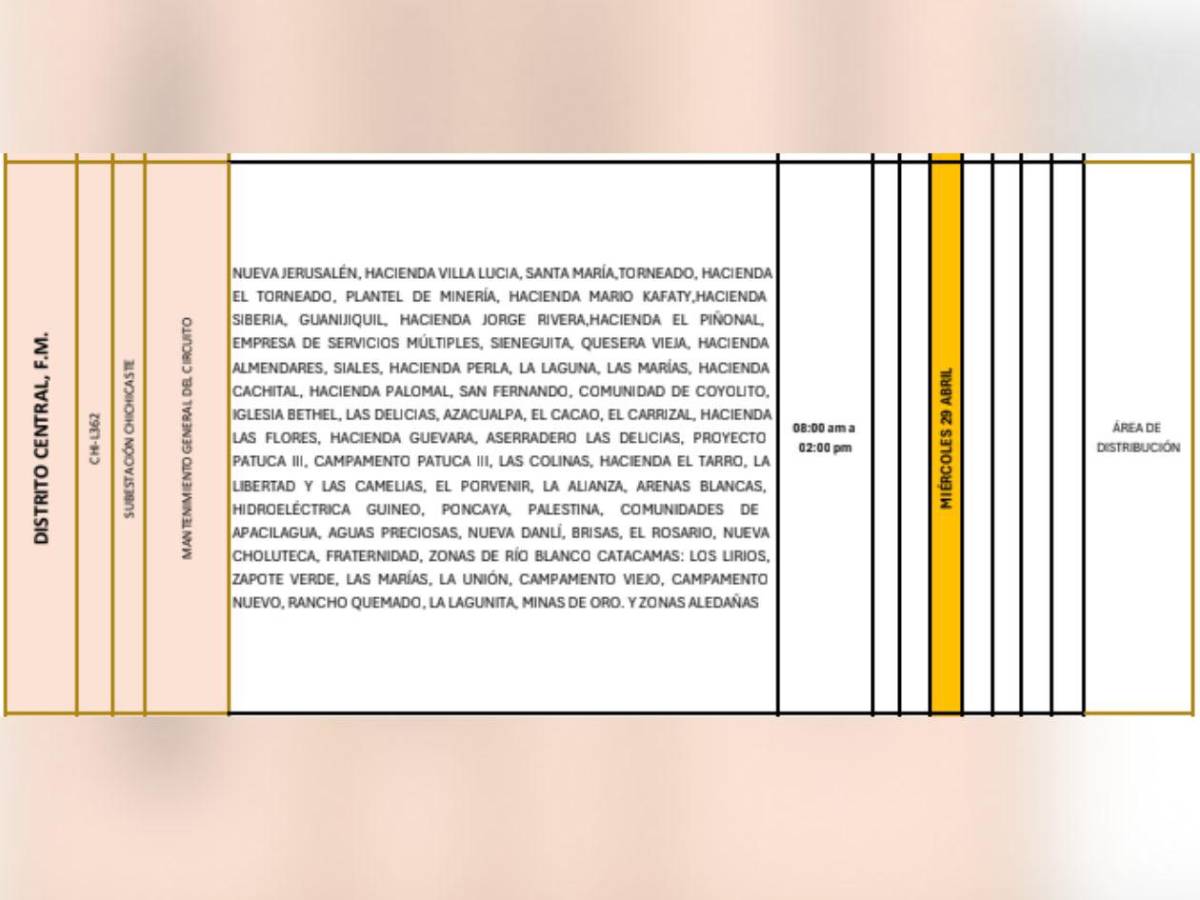 Diez horas sin luz en estas zonas de Honduras este miércoles 29 de abril