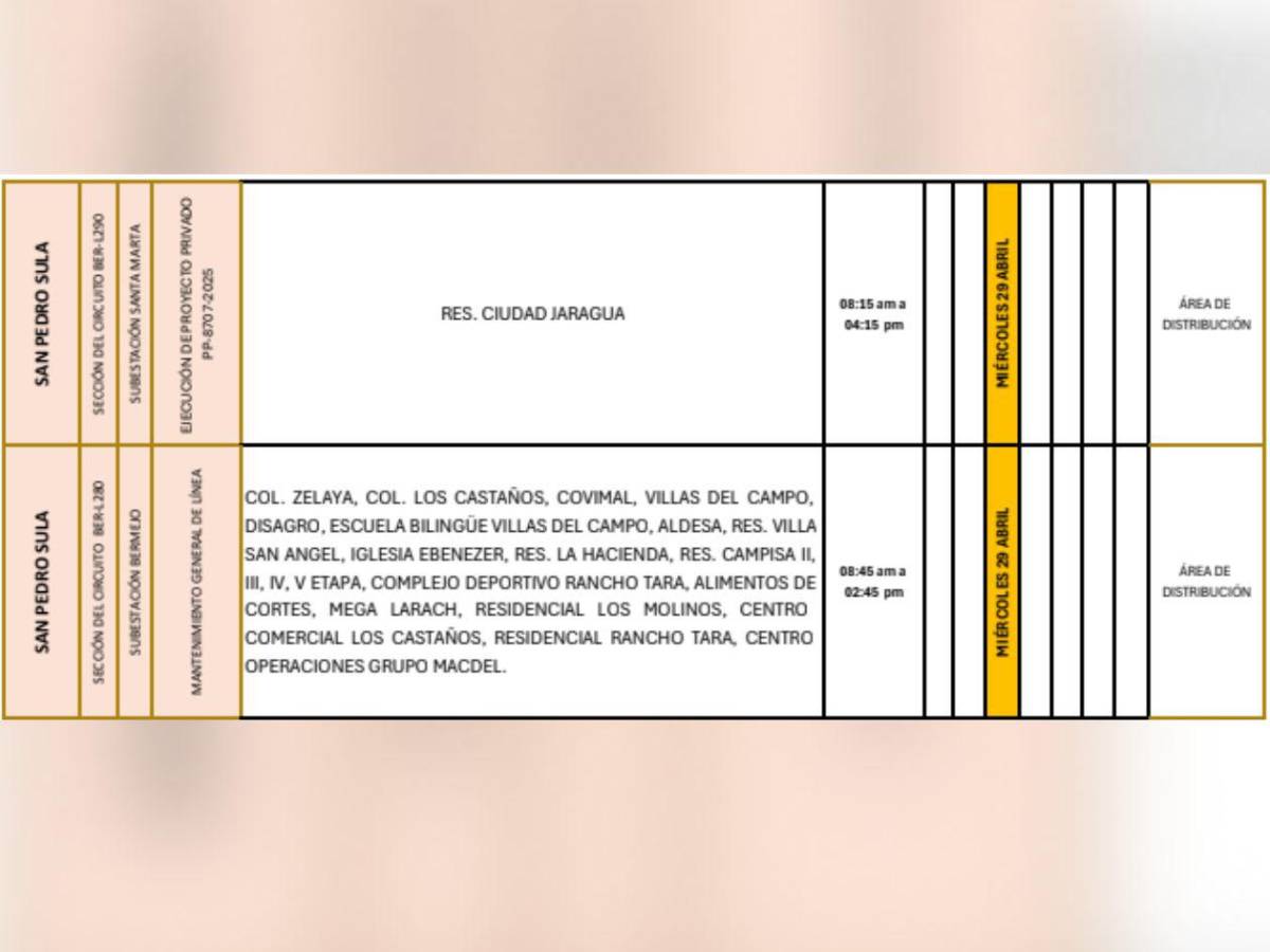 Diez horas sin luz en estas zonas de Honduras este miércoles 29 de abril
