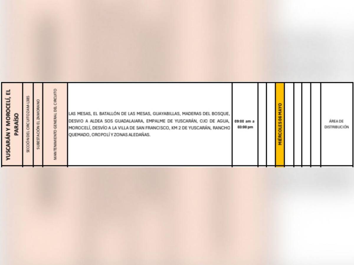 Estas zonas de Honduras no tendrán energía este miércoles seis de mayo