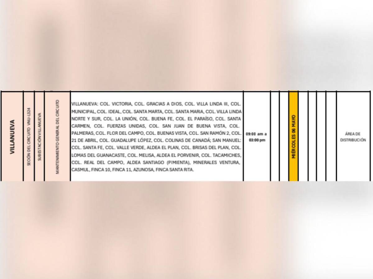 Estas zonas de Honduras no tendrán energía este miércoles seis de mayo
