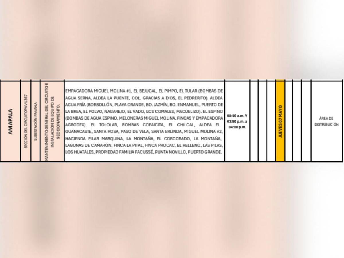 Más de 50 sectores de Honduras estarán sin luz este jueves siete de mayo