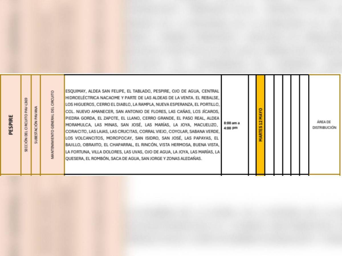 Estos barrios y colonias de Honduras no tendrán luz este martes 12 de mayo