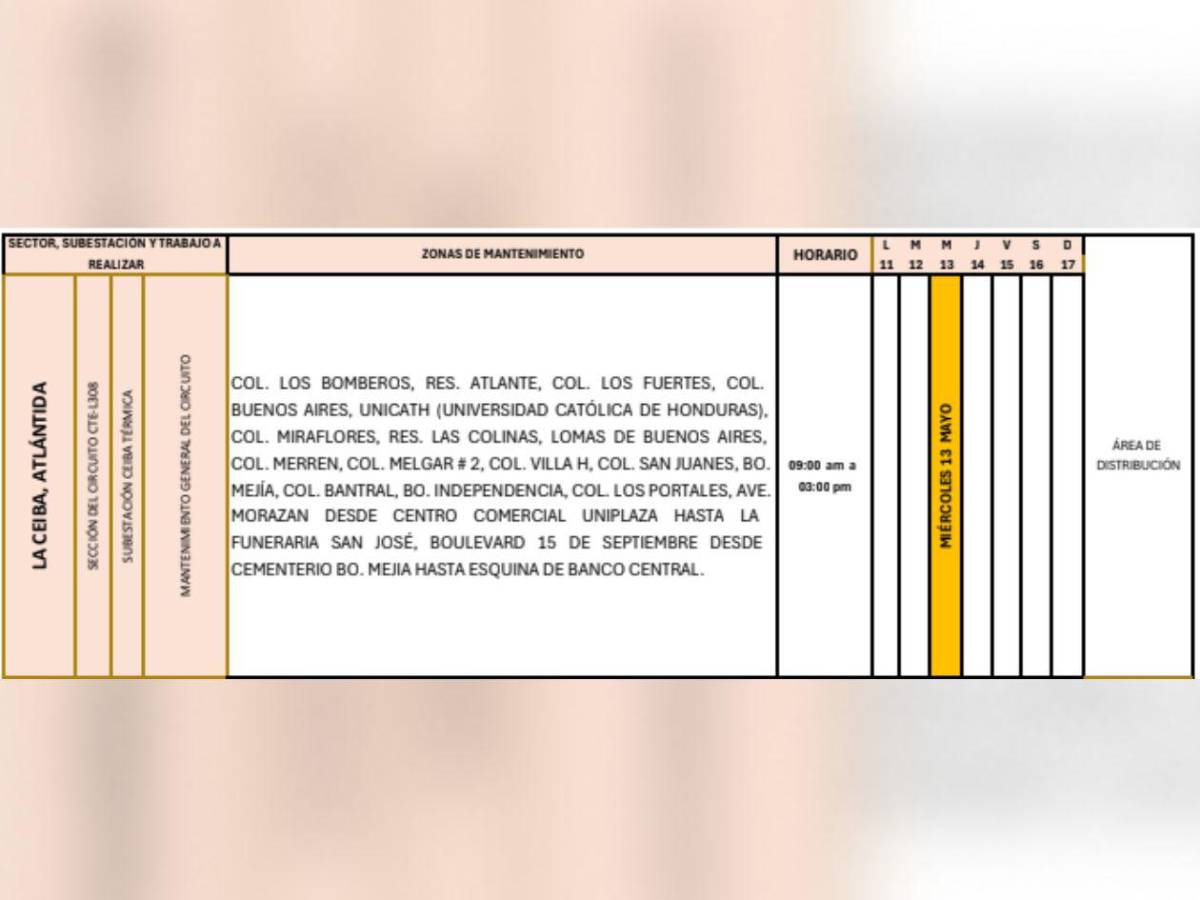 Más de 50 sitios de Honduras no tendrán energía este miércoles 13 de mayo
