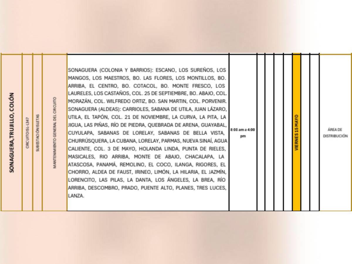 Estas zonas de Honduras no tendrán luz este viernes 15 de mayo