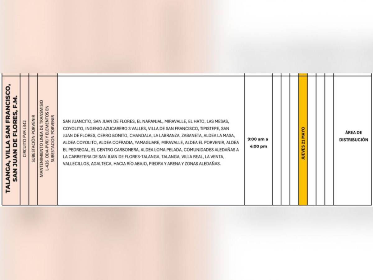 Estos barrios y colonias de Honduras no tendrán energía este jueves 21 de mayo