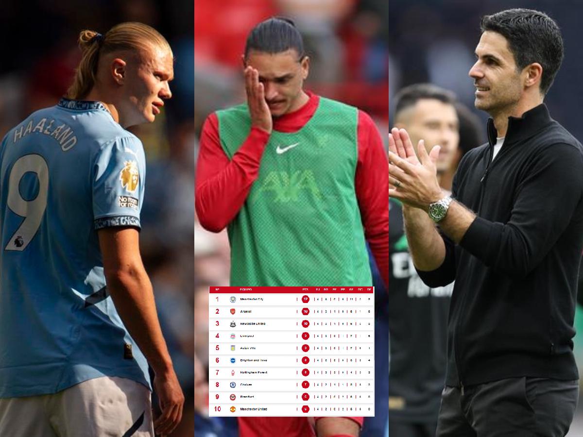 Arsenal le respira al City y Liverpool baja: así quedó la tabla de la Premier