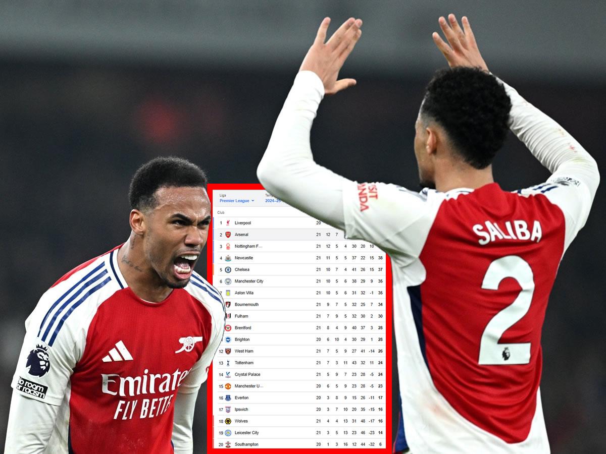 Arsenal remonta y aprovecha tropiezo del Liverpool: tabla de posiciones de Premier League