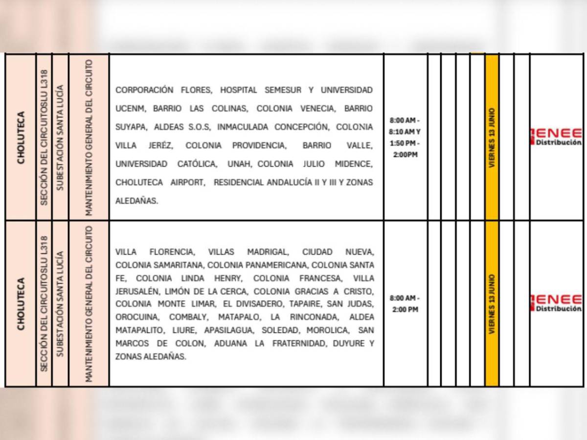 Viernes 13 a oscuras: Amplios cortes de luz en varias zonas de Honduras