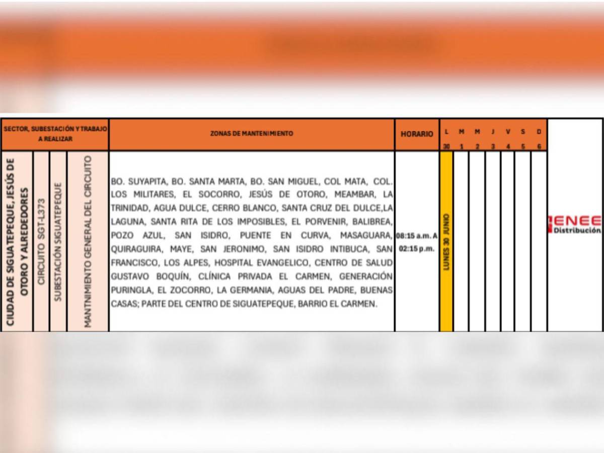 ¡Mal inicio de semana! Estas zonas no tendrán energía este lunes 30 de junio en Honduras