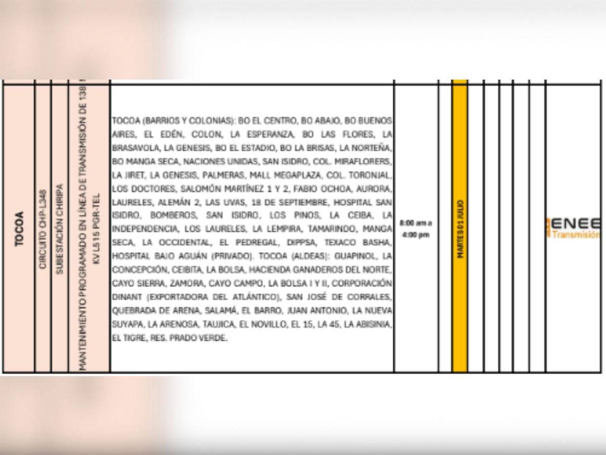 Enee anuncia masivos cortes de luz en El Progreso, Tela y Colón este martes 1 de julio
