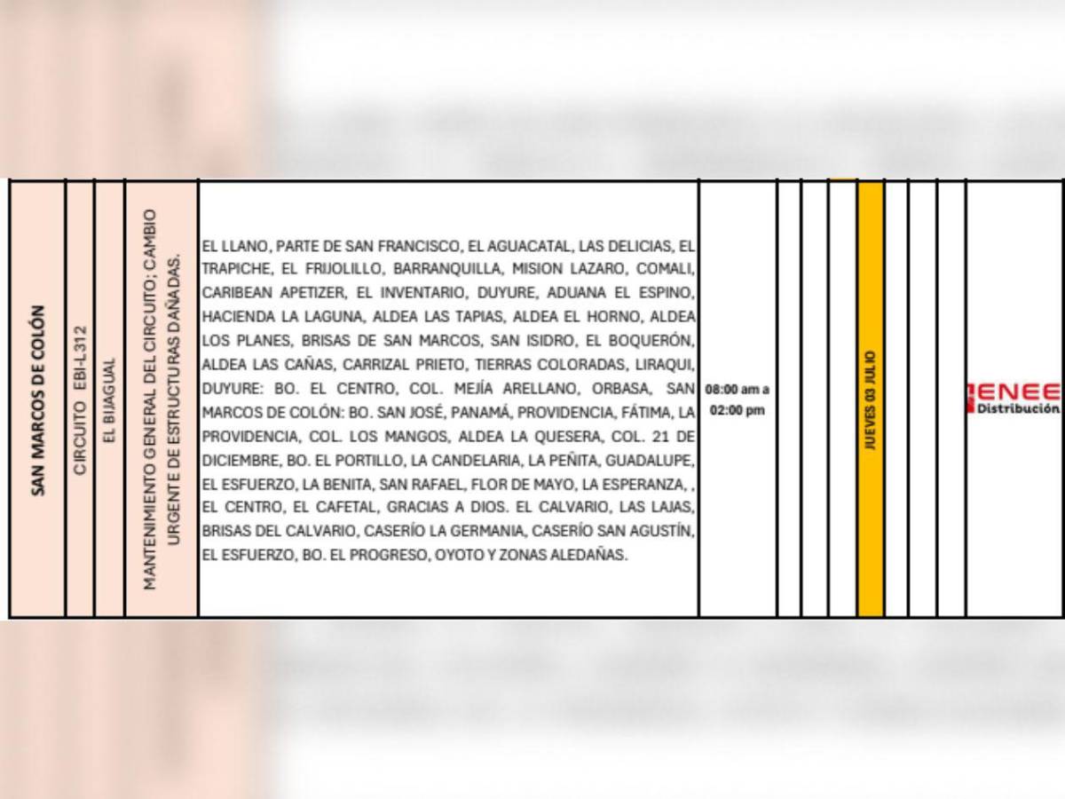 Cortes de luz en SPS, Tegucigalpa y otras zonas de Honduras este jueves 3 de julio
