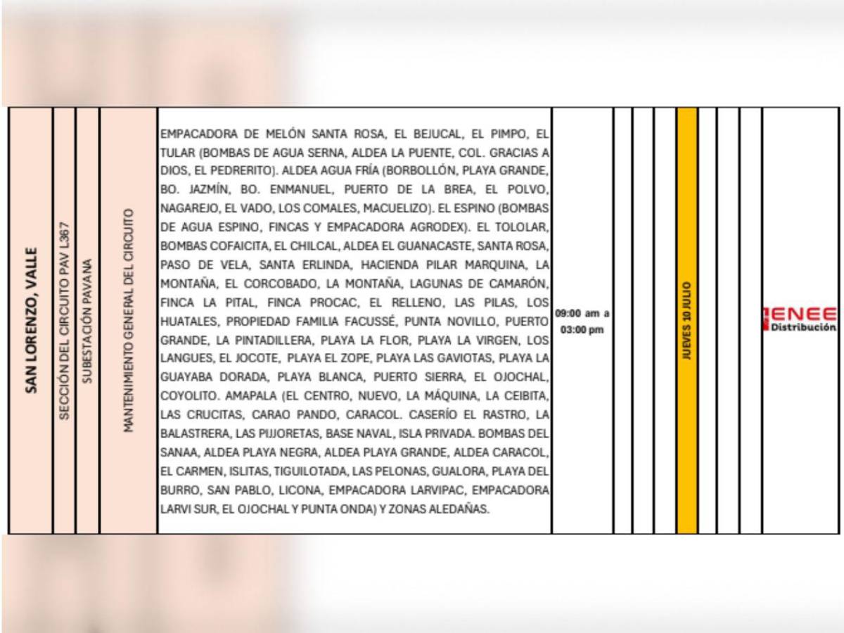 ¡Prepárese! Cortes de luz en varias zonas de Honduras este jueves 10 de julio