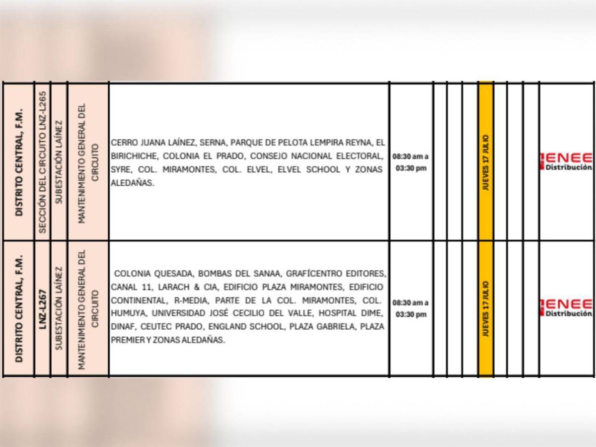 Cortes de luz en SPS, El Progreso, Tegucigalpa y otras zonas de Honduras este jueves 17 de julio