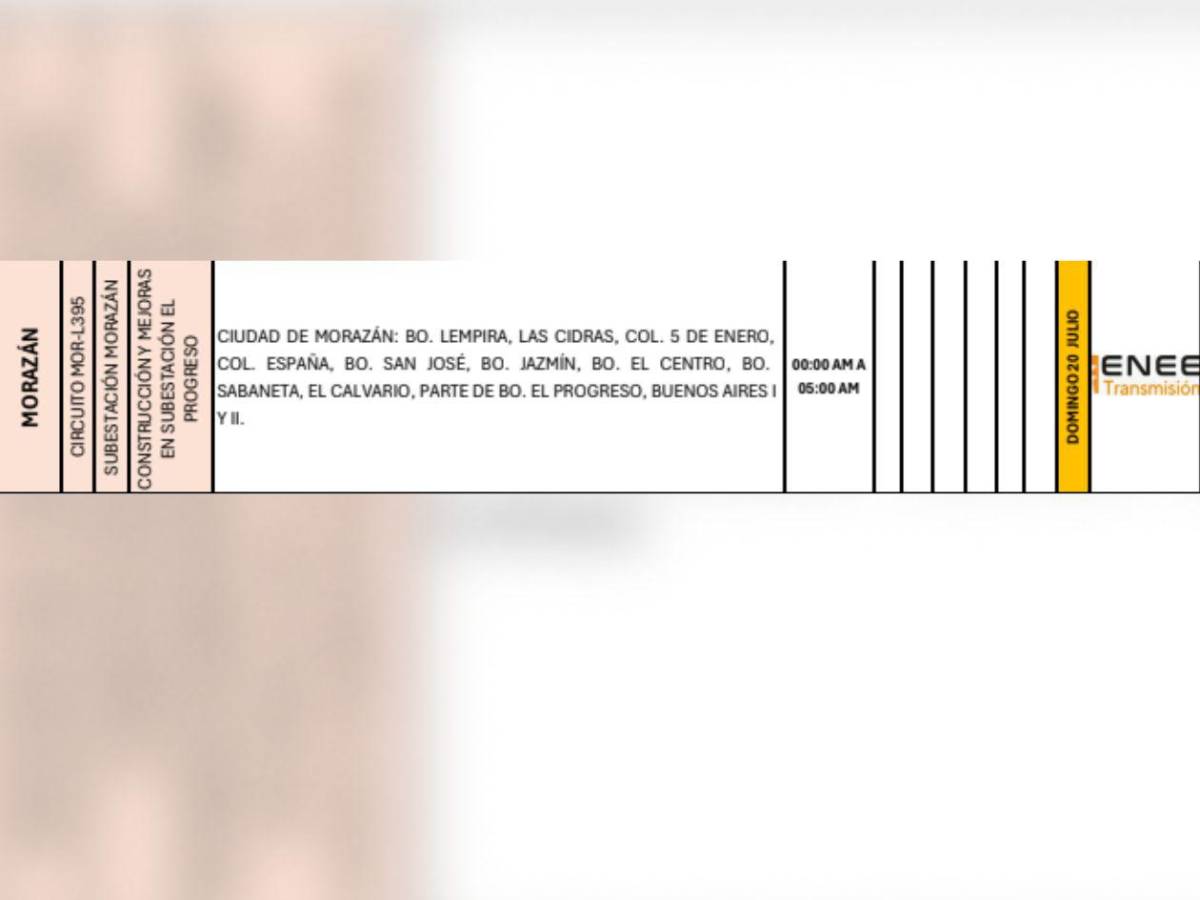 Ocho horas sin luz estarán masivas zonas de SPS, Atlántida y Yoro este domingo 20 de julio
