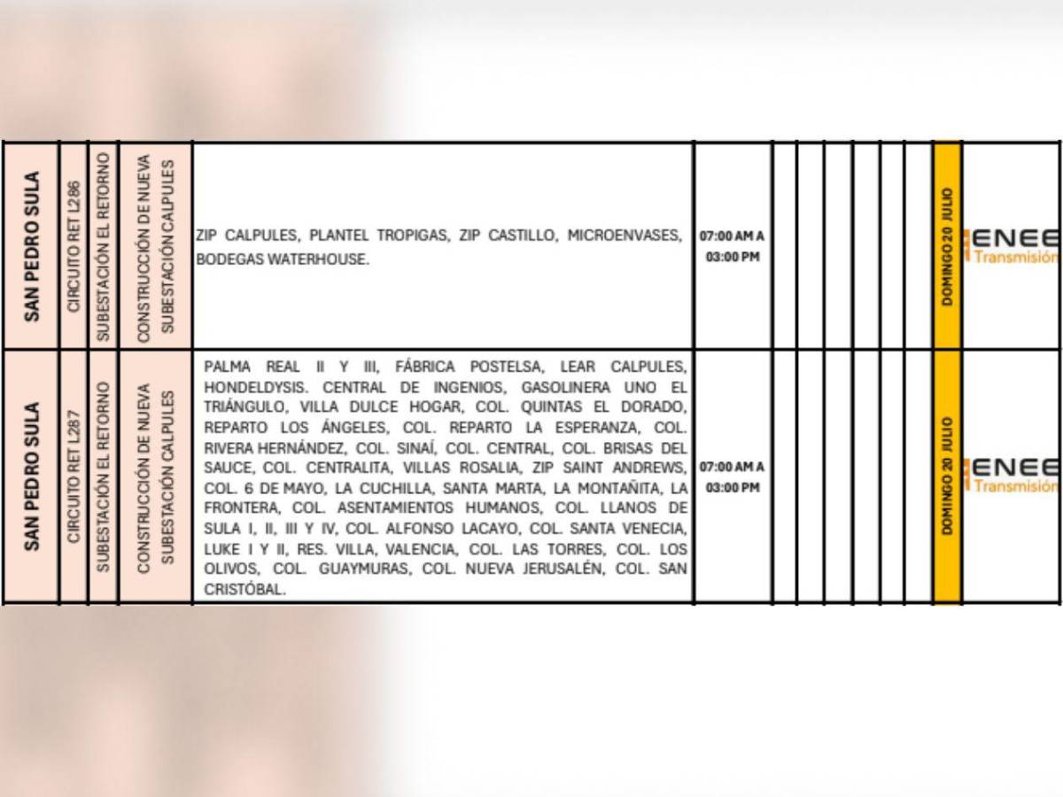 Ocho horas sin luz estarán masivas zonas de SPS, Atlántida y Yoro este domingo 20 de julio