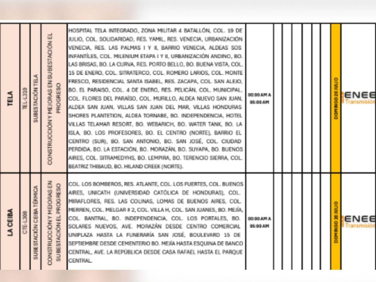 Ocho horas sin luz estarán masivas zonas de SPS, Atlántida y Yoro este domingo 20 de julio