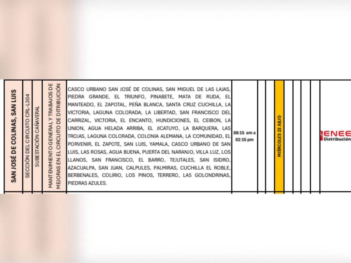 Cortes de luz en Puerto Cortés, Tegucigalpa y otras zonas de Honduras este miércoles 23 de julio
