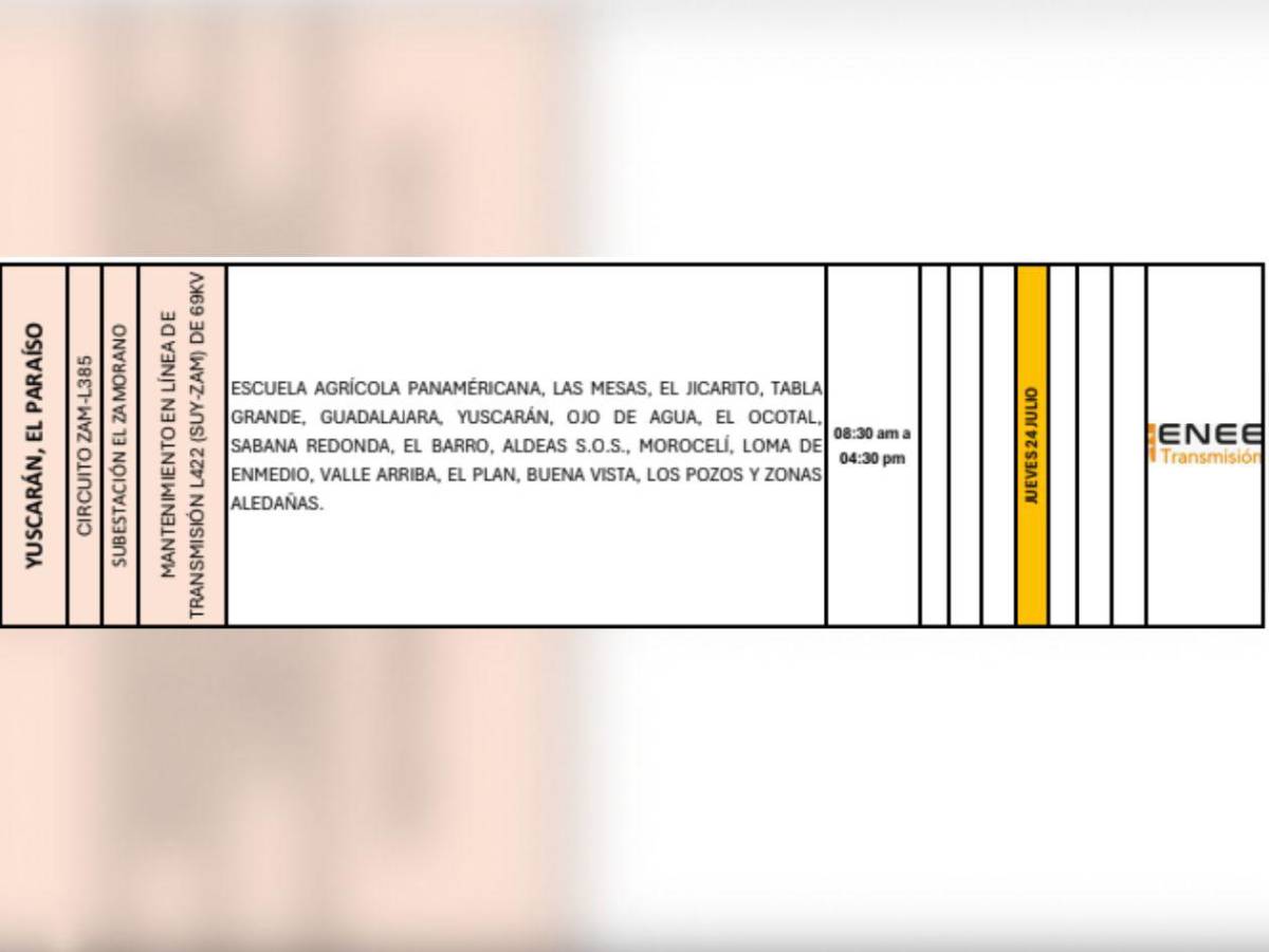 ¡Atención! Varias zonas de Honduras estarán sin luz este jueves 24 de julio
