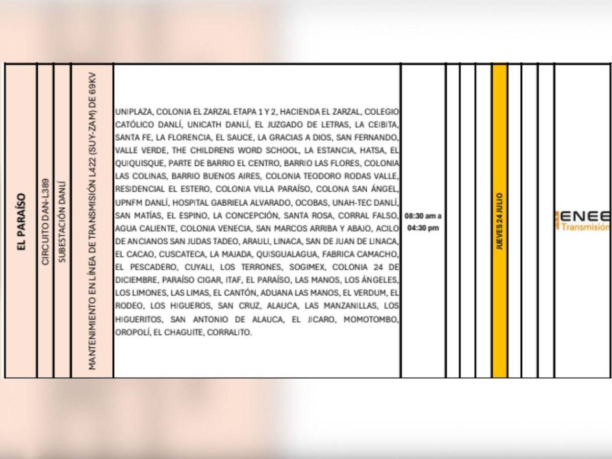 ¡Atención! Varias zonas de Honduras estarán sin luz este jueves 24 de julio