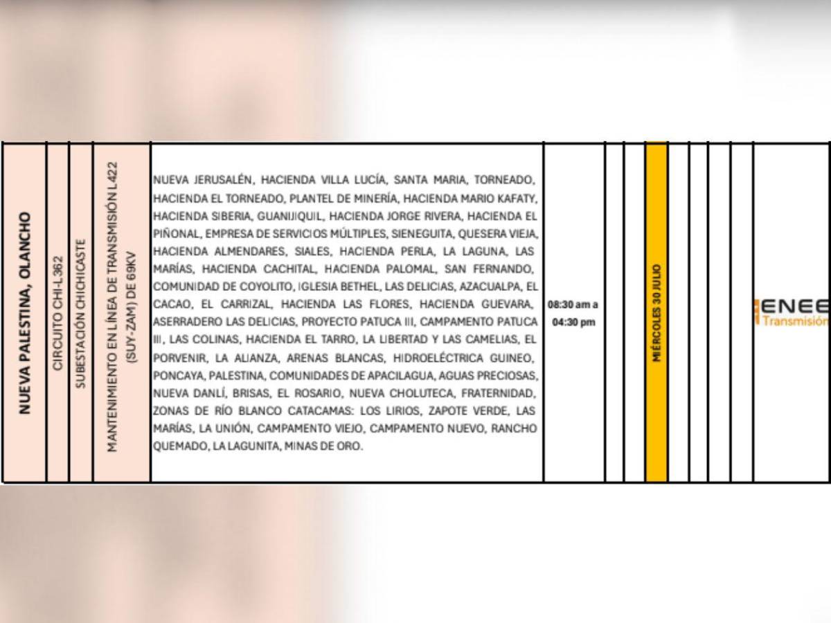 Ocho horas sin luz estarán estas zonas de Honduras este miércoles 30 de julio