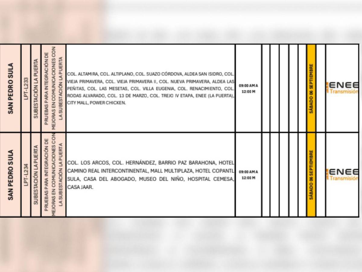 Extensa lista de colonias en SPS y Tegucigalpa estarán sin luz este sábado 6 de septiembre