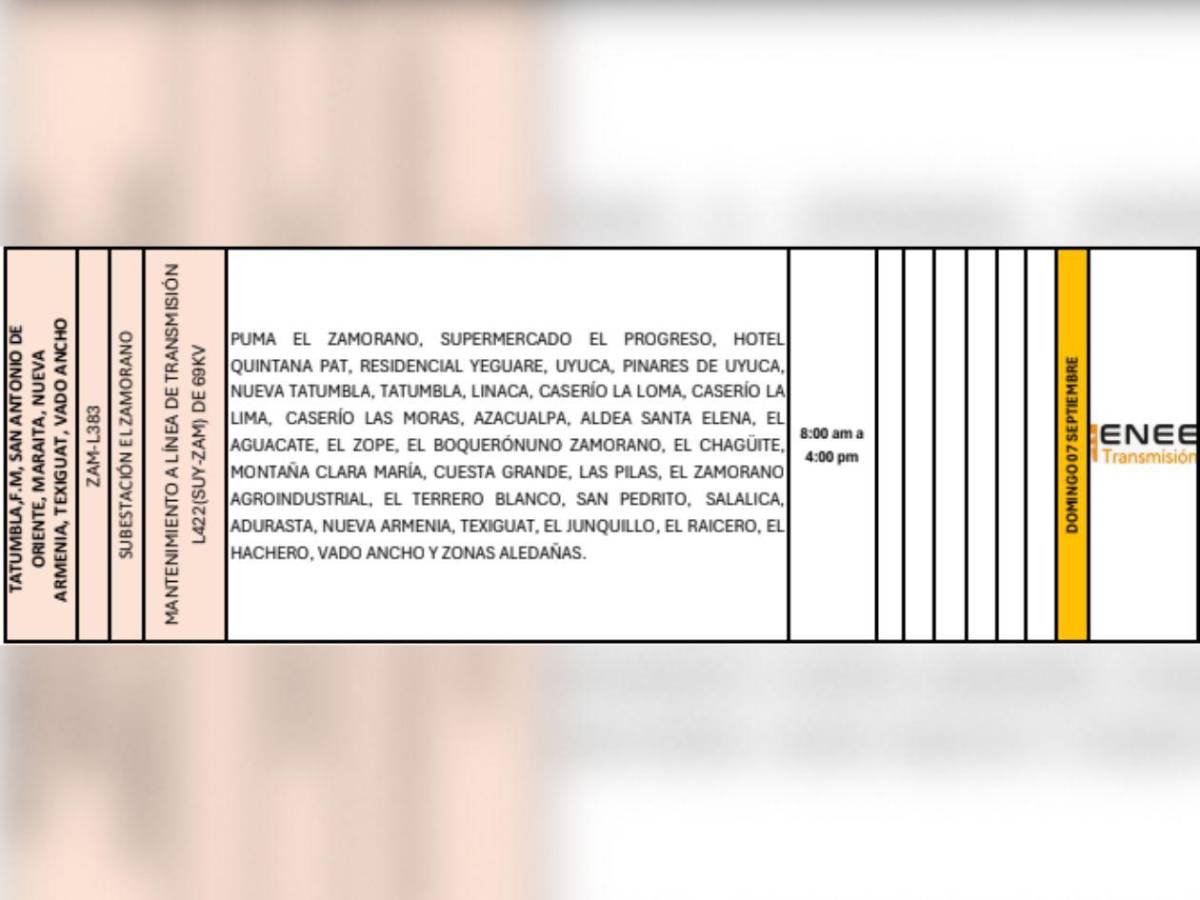 Domingo sin luz: Estas zonas de Honduras no tendrán energía este 7 de septiembre