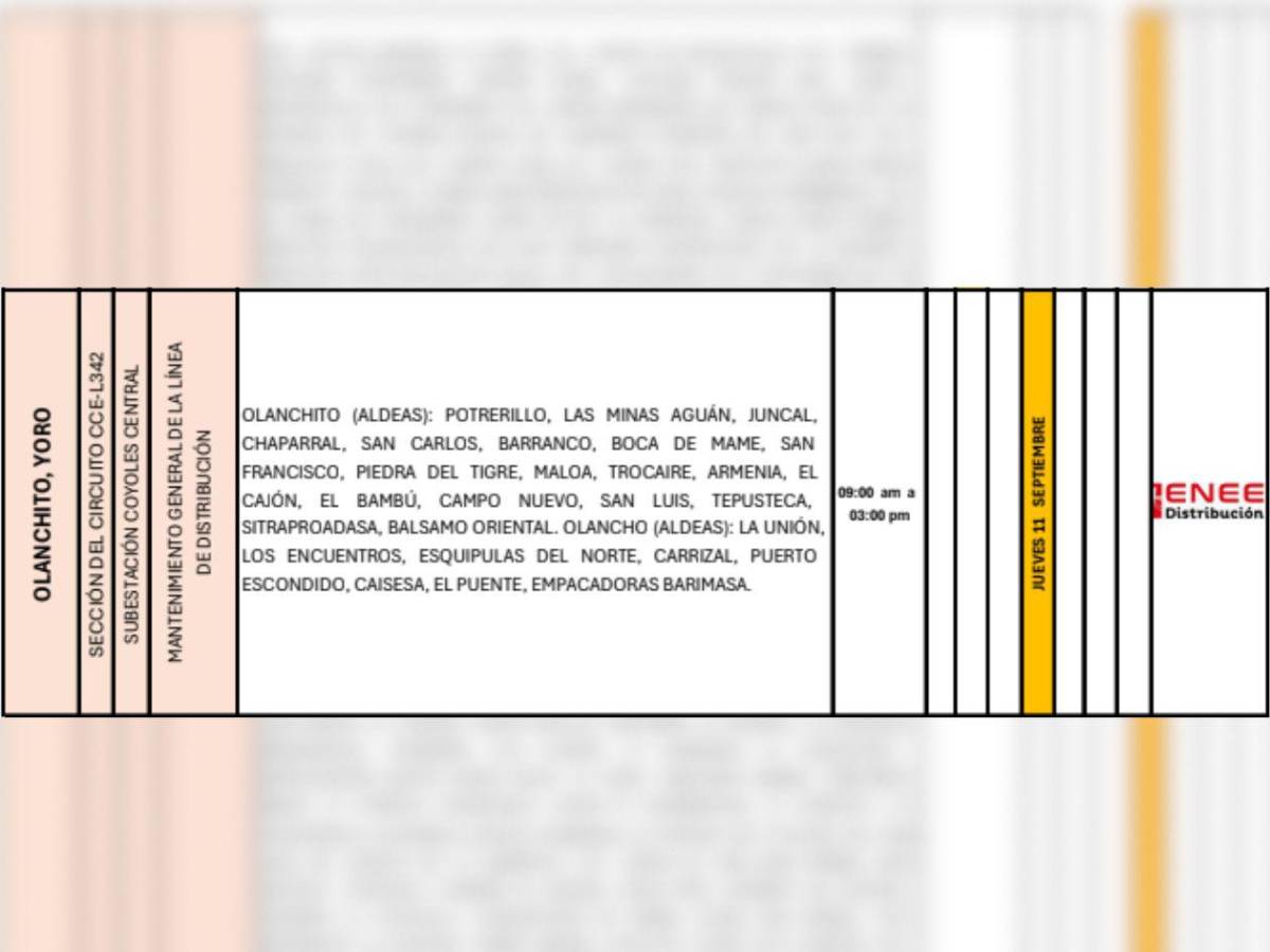 Amanecerán sin luz en masivos barrios de SPS este jueves 11 de septiembre