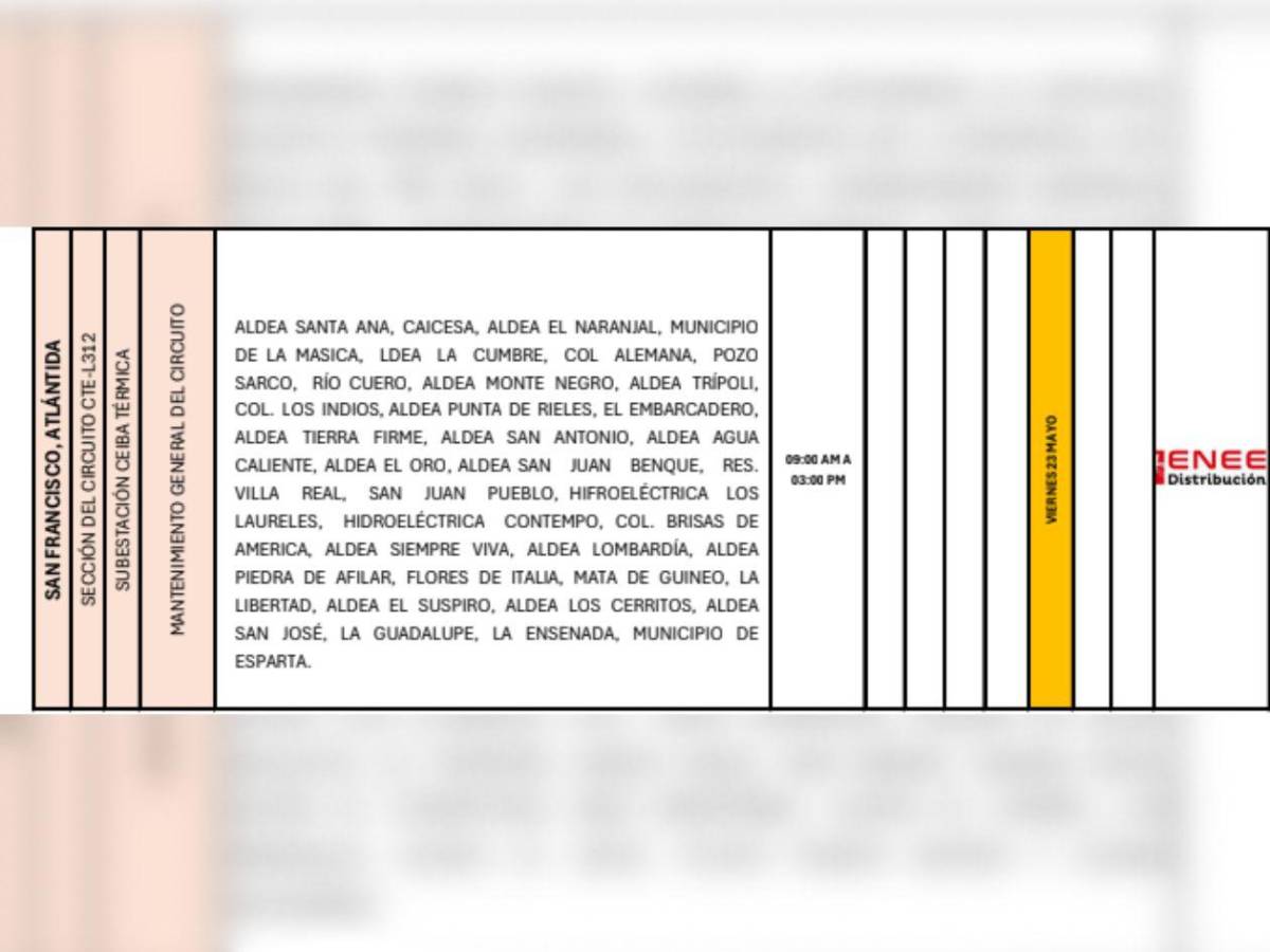 Apagones de hasta ocho horas este viernes 23 mayo en Honduras