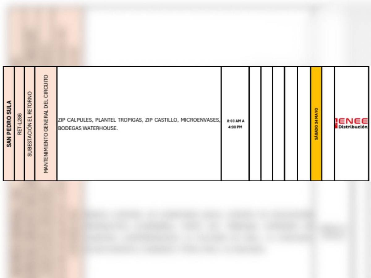 ¡A oscuras y con calor! Amplios cortes de luz en Tegucigalpa, SPS y otras zonas de Honduras